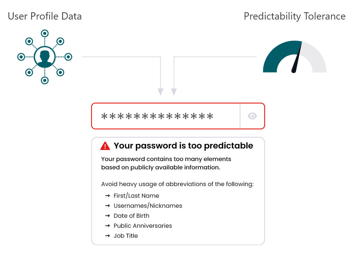 W generator generate rich wordlists for pentesting online